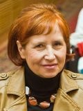 Веселова Валентина Павловна — репетитор по математике (Казань)