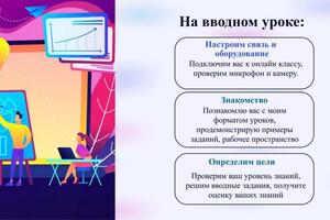 Портфолио №4 — Гапонов Илья Олегович