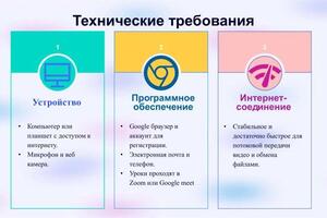 Портфолио №6 — Гапонов Илья Олегович