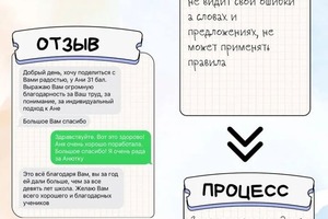 Портфолио №12 — Гостюхина Маргарита Вячеславовна