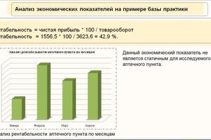 4. Презентация к защите учебного проекта — Малинина Екатерина Владимировна