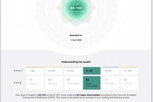 Сертификат EF SET об уровне владения английским языком — Масарская Маргарита Михайловна