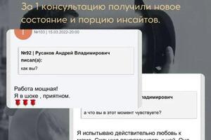 Описание кекса от запроса до результата — Русаков Андрей Владимирович