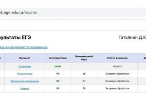 Подтверждение результатов ЕГЭ — Татьянин Даниил Юрьевич