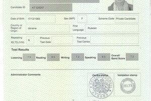 сертификат Кембриджа подтверждающий уровень владения английским языком IELTS — Товстуха Варвара Александровна