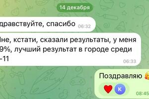 Результаты муниципального этапа Олимпиады школьников — Абрамова Екатерина Сергеевна