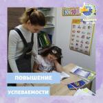 Повышение успеваемости 1-4 классы, 5-8 классы — Академия Знаний