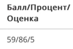 Портфолио №3 — Алейникова Вера Валентиновна