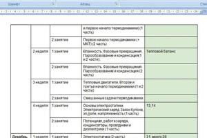 Часть из примерного плана занятий — Аниканова Елизавета Евгеньевна