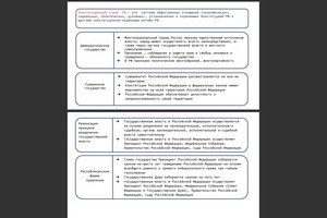 Портфолио №12 — Асатрян Анна Павловна