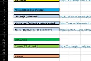 Собираю все необходимые ссылки для учащихся четко и структурировано! — Азаренок Леонид Евгеньевич