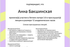 Диплом / сертификат №1 — Бакшинская Анна Петровна