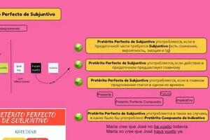 Портфолио №33 — Барабанова Наталья Сергеевна