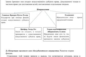 Портфолио №20 — Басова Анна Дмитриевна