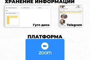 Портфолио №13 — Белокопытова Анастасия Юрьевна