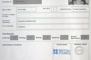 IELTS Band 7.5 — Белоусова Ксения Всеволодовна