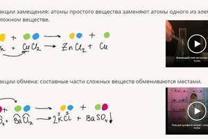 Фрагмент урока на онлайн-доске — Бесчетная Татьяна Васильевна