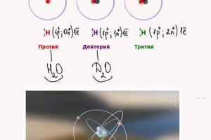 Портфолио №6 — Бесчетная Татьяна Васильевна