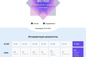 Диплом / сертификат №11 — Безгинов Глеб Юзович