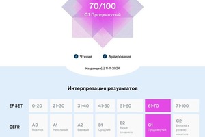 Портфолио №1 — Богатова Валерия Дмитриевна