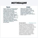 Проблемы с мотивацией. Клиентка не могла продолжить важный проект, а именно написание кандидатской диссертации. — Богомолов Александр Владимирович