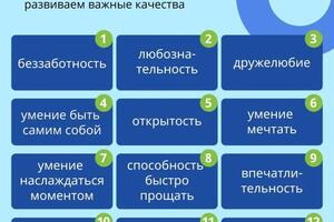 Развиваю важные качества во время учебы — Бондарев Андрей Игоревич