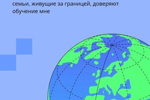 Ученики из разных стран, использующие знания с уроков в повседневнойжизни! — Бондарев Андрей Игоревич