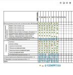 Ученики умеют самостоятельно разбирать письменную работу по критериям — Брылева Вера Владимировна