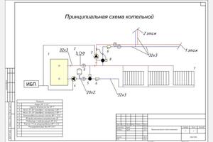 Портфолио №1 — Буров Серафим Владимирович