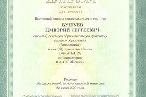 Диплом / сертификат №27 — Бушуев Дмитрий Сергеевич