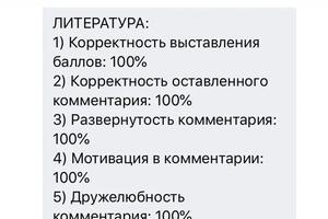 Показатели профпригодности, оценка кураторов для курса по литературе — Бузаева Анастасия Александровна