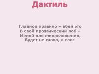 Ликбез по стихосложению в подарок всем желающим — Чернопазов Роман Игоревич