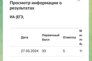 Результат моей ученицы на ОГЭ 2024. Заниматься мы начали в феврале изучили всю программу 8 и 9 классов за четыре... — Чернышова Алиса Павловна