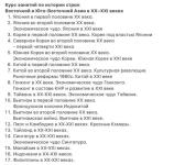 Курс занятий по истории стран Восточной и Юго-Восточной Азии — Чипурных Святослав Игоревич