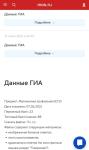 Результаты ЕГЭ по математике за 2021 год. — Чирков Иван Павлович