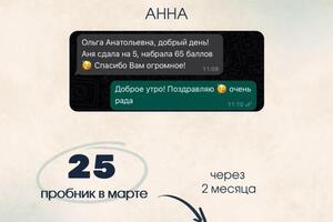 Портфолио №21 — Чурикова Ольга Анатольевна