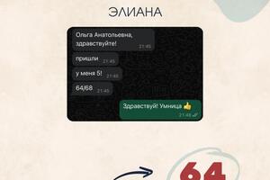 Портфолио №22 — Чурикова Ольга Анатольевна