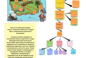 Шаблон урока на онлайн-доске Миро. Урок-квест \