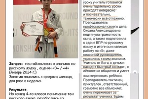 Русский язык 4 класс — Деханова Оксана Александровна