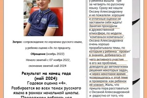 Русский язык 3-4 класс — Деханова Оксана Александровна