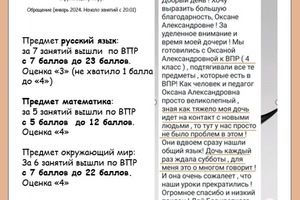 Русский ВПР, математика ВПР, окружающий ВПР — Деханова Оксана Александровна