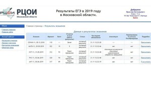 Диплом / сертификат №1 — Добрынин Ярослав Витальевич