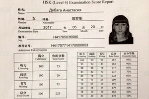 Сертификат HSK4 (2017 г.) — Дубяга Анастасия Михайловна