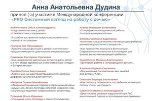 Диплом / сертификат №2 — Дудина Анна Анатольевна