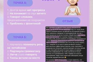 Кейс ученицы Леры, с которой работаем уже 2 год! — Джабиев Тимур Файязович