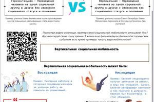 Портфолио №3 — Джумагалиева Альбина Артуровна