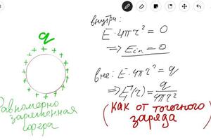 Рабочее пространство, использование теоремы Гаусса. — Ефимов Артемий Евгеньевич