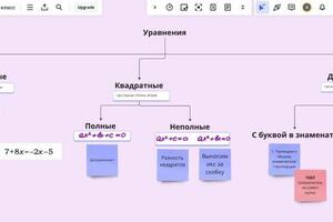 Портфолио №13 — Емельяненко Александра Васильевна