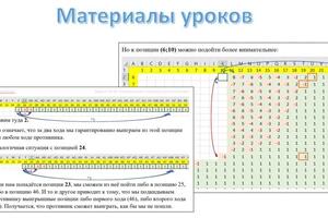 Портфолио №3 — Ермишин Даниил Игоревич