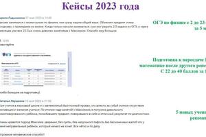 Отзывы учеников за 2023 — Фадеев Максим Сергеевич